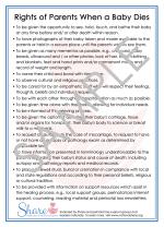 Product Description: Rights of Parentscards: Rights of Parents When a Baby Dies. Card measures 5" x 7". Sold in packs of 10 or 25.</br> Rights of Parents When a Baby Dies