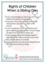 Product Description: Rights of Children cards: Rights of Children When a Sibling Dies. Card measures 5" x 7". Sold in packs of 10 or 25.</br> Rights of Children When a Sibling Dies